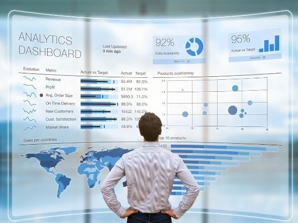 KPIs de venta
