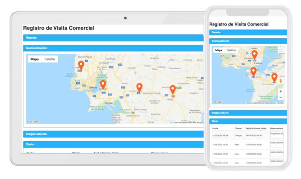 geolocalización de visitas comerciales